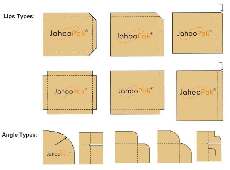 100% Recyclable Replace Pallet with Lips Kraft Paper Slip Sheet for Push Pull Machine