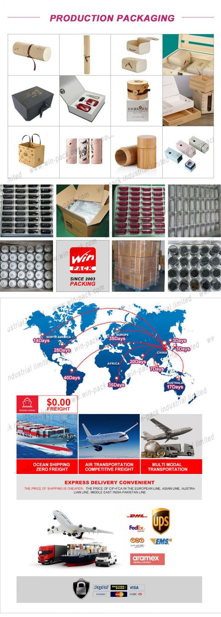Wholesale Custom Design Printing Pump Bottles with Unique Bottom 30ml 50ml 100ml