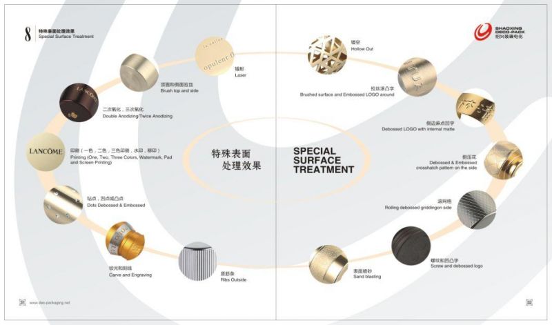 Aluminum Metal Ring for Lotion Pump Cosmetics Packaging