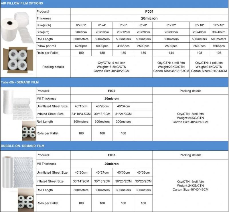 Custom Protective Packaging Buffer Bag Inflatable Air Four Column Tubes