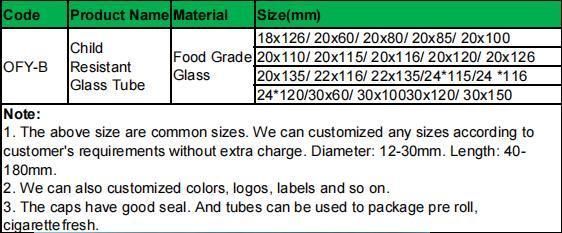 Latest New Design Glass Blunt Tubes with Child Proof Cap