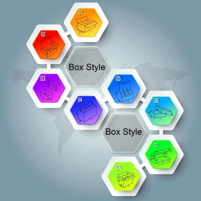 Custom Paper Box for Packing OEM E-Liquid Flavor Package Box