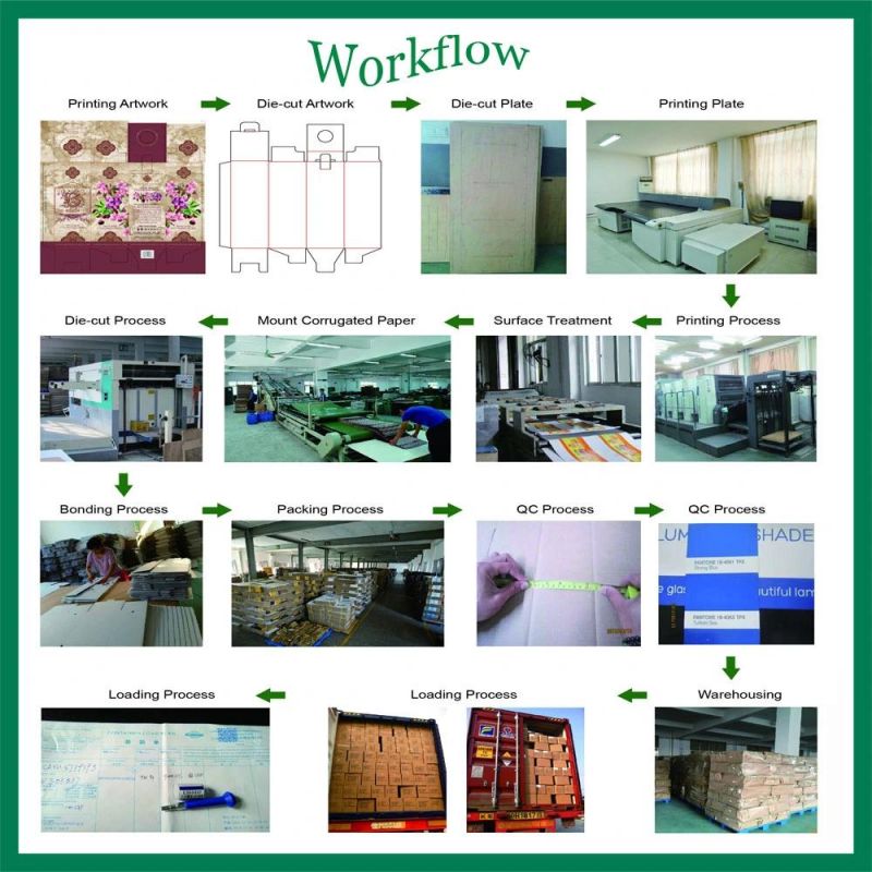 Heavy Duty Color Printing Paper Box