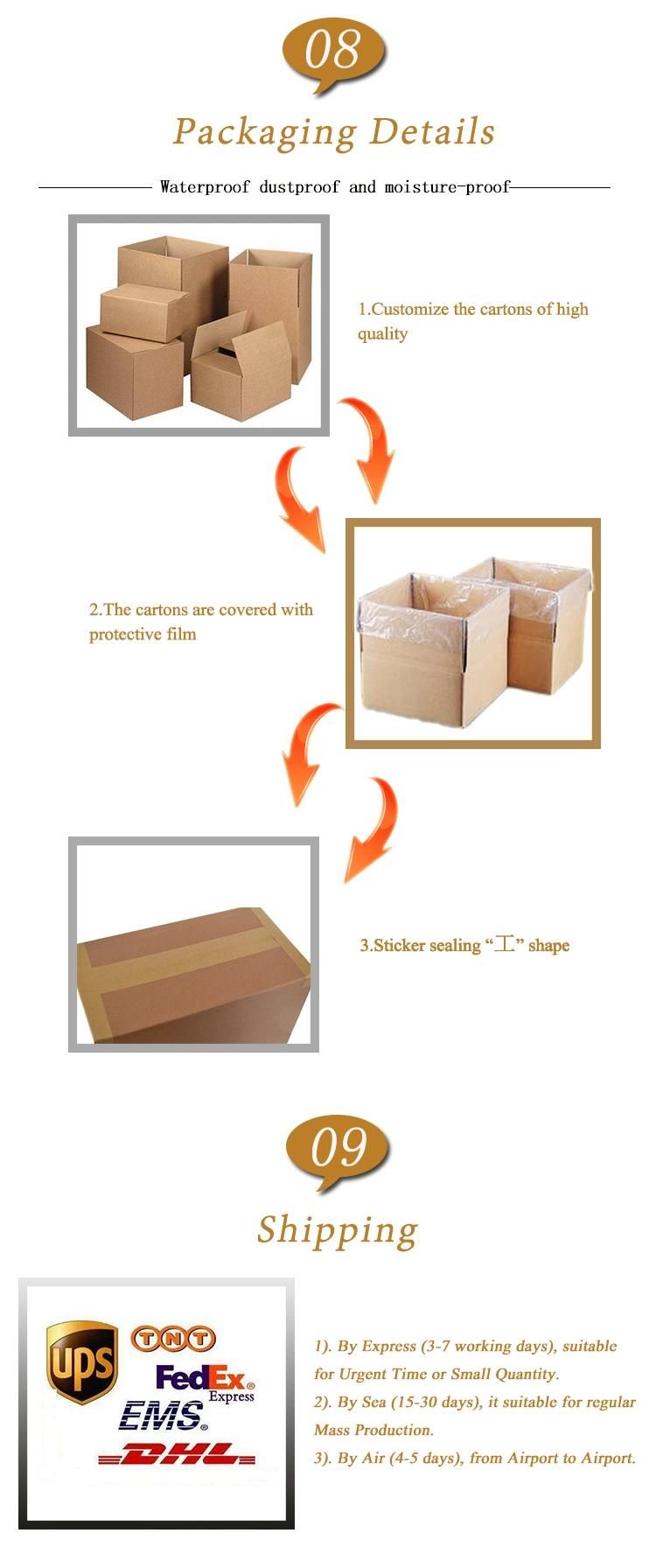 Custom Made Transparent Plastic Cylinder Packaging Box
