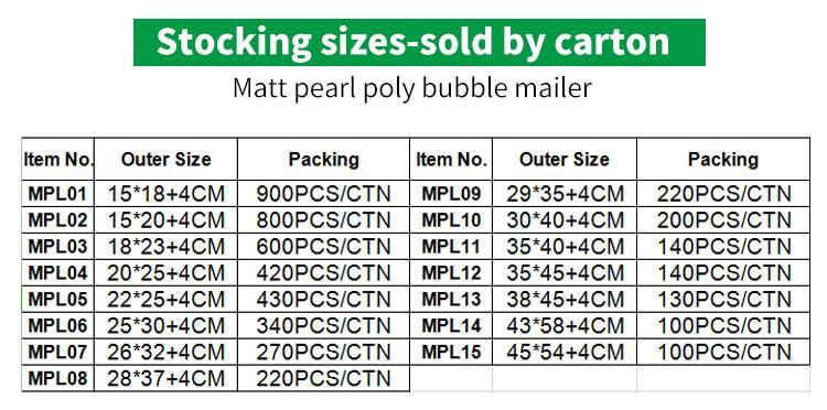 Custom (anti-static) Bubble Bag OEM Moisture Proof Bubble Mailer Light Weight Padded Shipping Ma