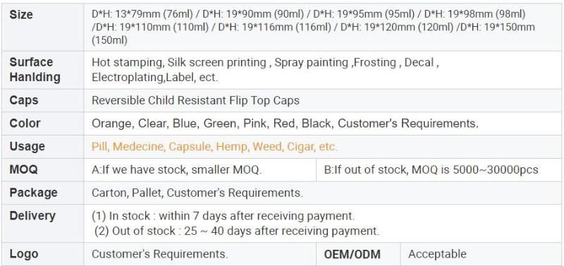 Child Proof PP Plastic Pre Roll Pop Top Vials Doob Tube with Child Resistant Squeeze Lids 90mm 98mm 120mm