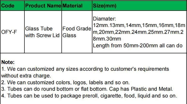 Good Sealed Transparent Glass Test Tube with Black Silvery Gold Screw Cap for Pre Roll Cigar Packaging