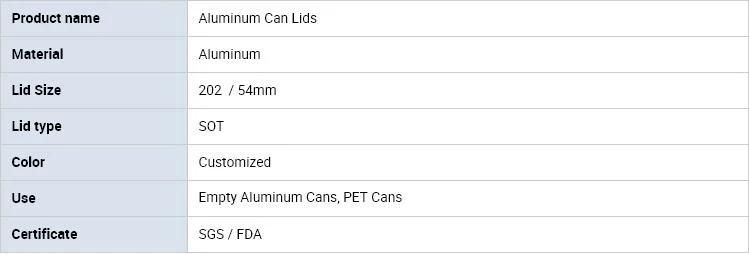 Tin Can Lids B64 Can Ends on Sale