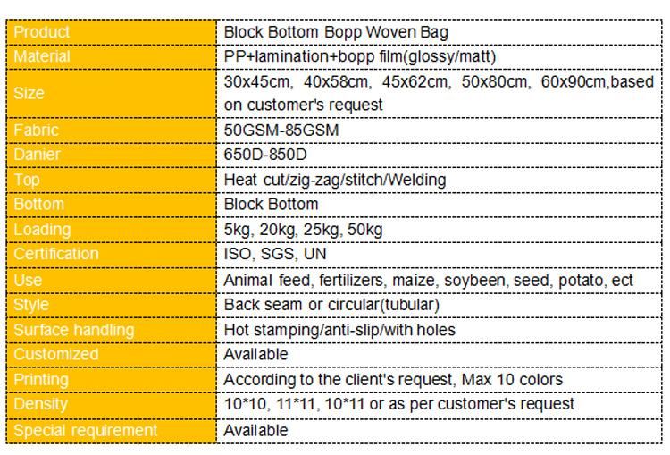 Hot Sale BOPP Laminated Woven Bags for 25kg Fertilizer Rice Flour in China