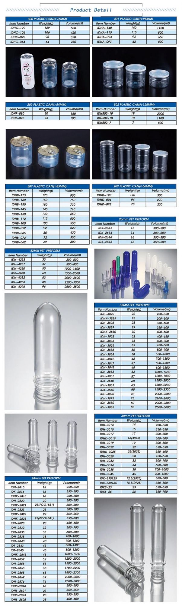 Wholesale 28mm 23G 25g 28g Pco 1810 Pco 1881 Pet Preform for Plastic Mineral Water Bottle