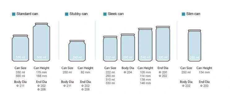 Aluminum Drink Can Tea Drink Can 330ml