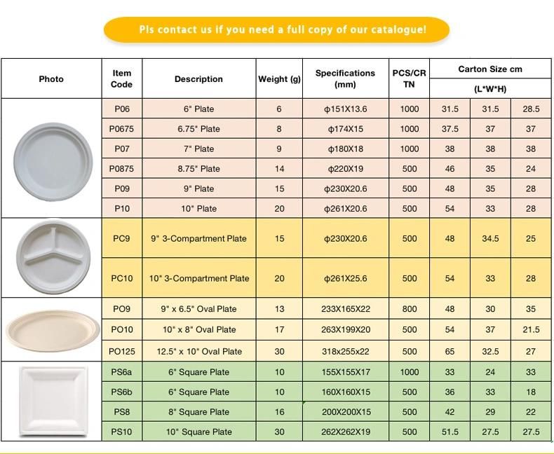 Disposable Compostable Biodegradable Tableware Sugarcane Bagasse Paper 6 Inch Round Plate