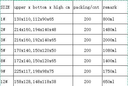 Disposable Takeaway Biodegradable Printed Paper Take Fast Food Packaging Fried Chip Oil Proof Packaging