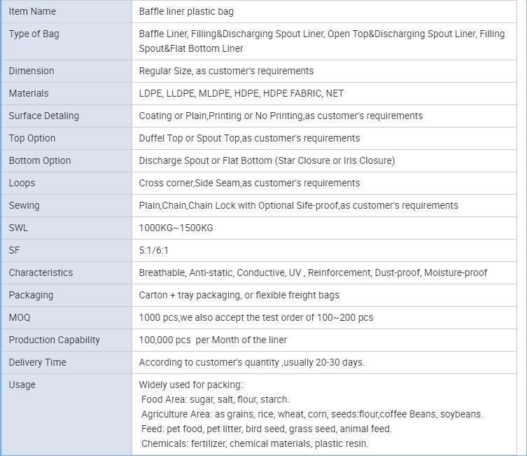 Customized Container Bag FIBC Baffle Liner Food Chemical Cosmetic Packing with Brc Certificated