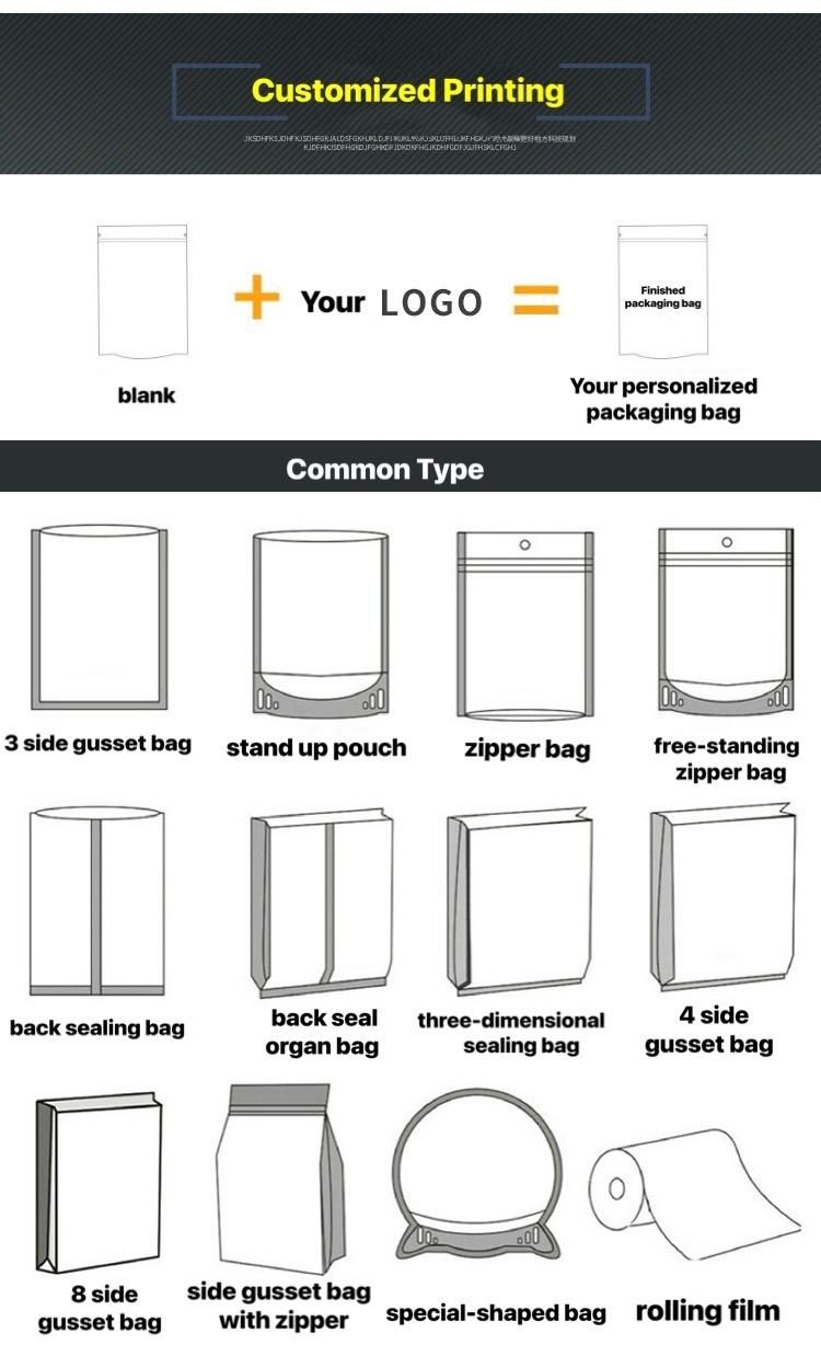 Custom Logo Printed Smell Proof Matte Metallic Mylar Food Packaging Bag Ziplock Aluminium Foil Stand up Pouch