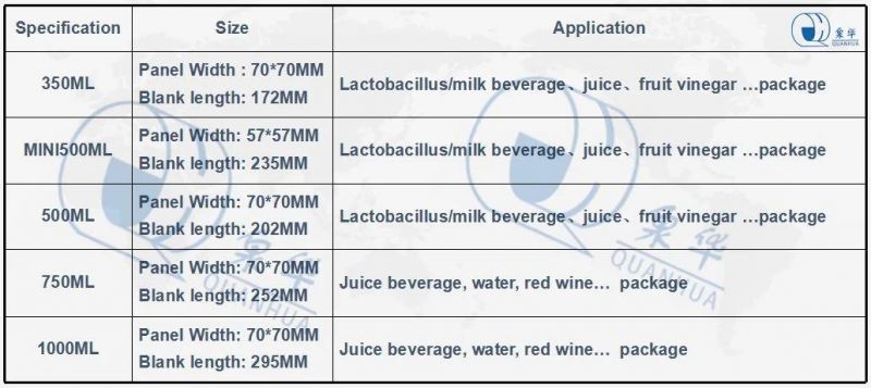 Tea/Water/Egg Tart Liquid/Emulsion/Pure Milk/Cream/Cheese/Coffee/Spice and Soup/Whip Topping Carton