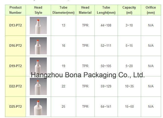 Unique Tube-Pin-Point Plastic Tube for Cosmetic