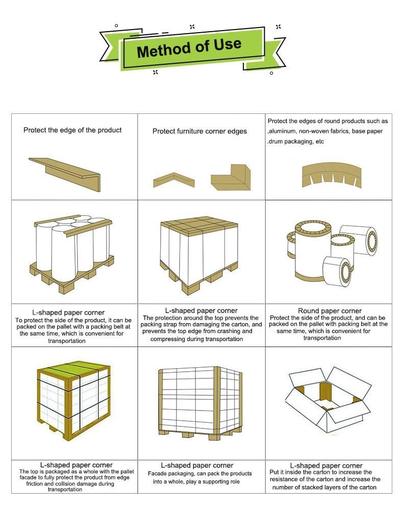 Adjustable Box Recycle Safety Paper Corner Protectors