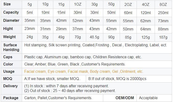 Supplier 5g 15g 30g 50g 100g Empty Luxurious Face Eye Cream Cosmetic Frosted Glass Jar Container