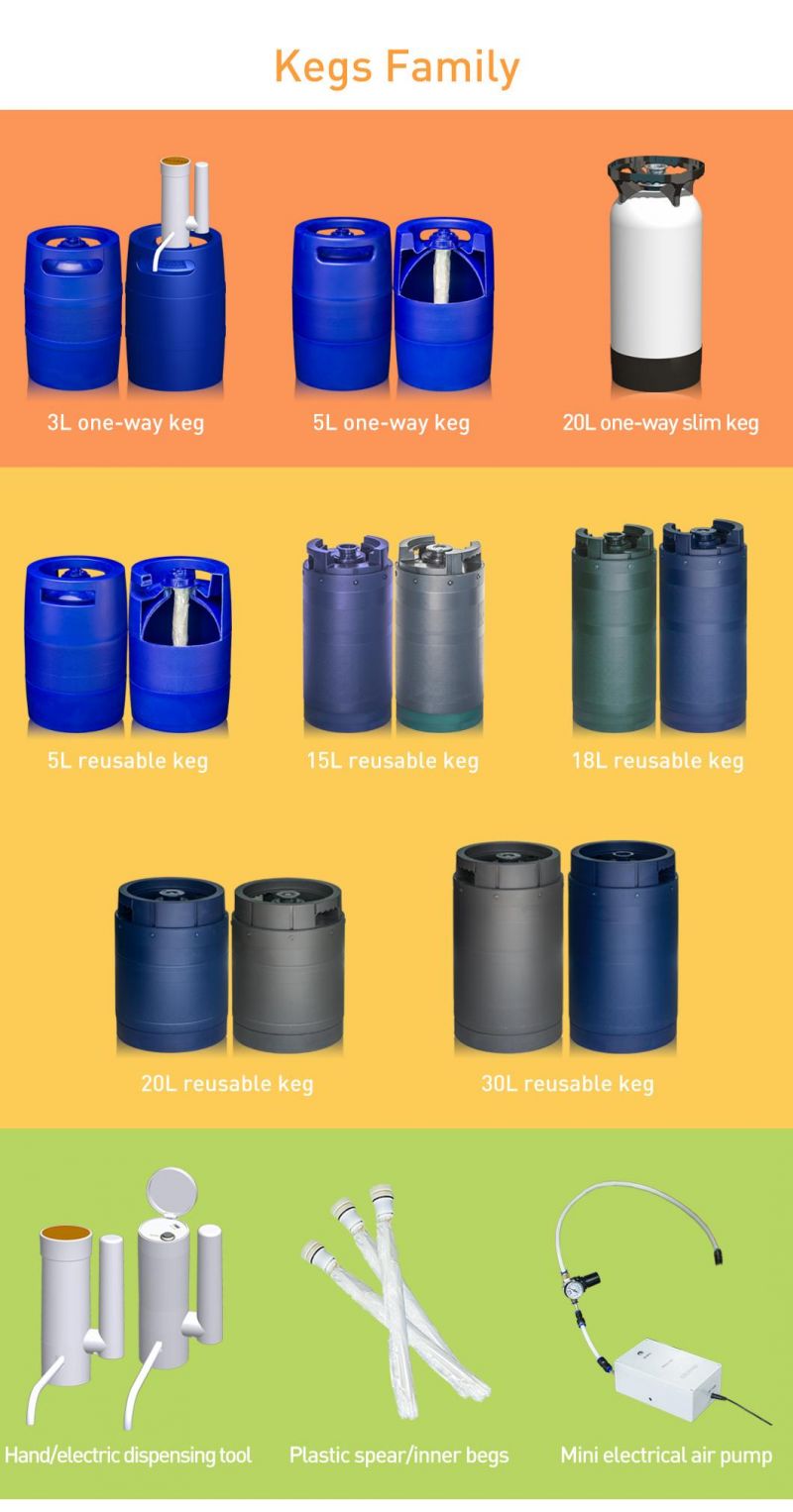 Plastic Reusable 5 U. S. Gallon Home Brew Keg