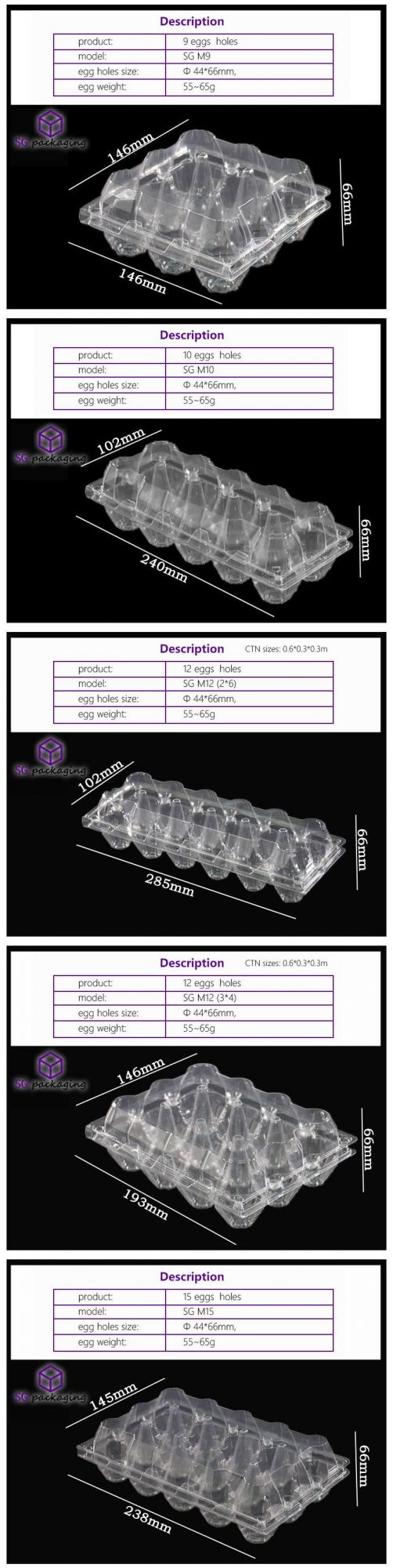 2/4/6/8/9/10/12/15/18/20/24/28/30 Wholesale Disposable Pet Transparent Plastic Egg Crate / Box with 10 Cells