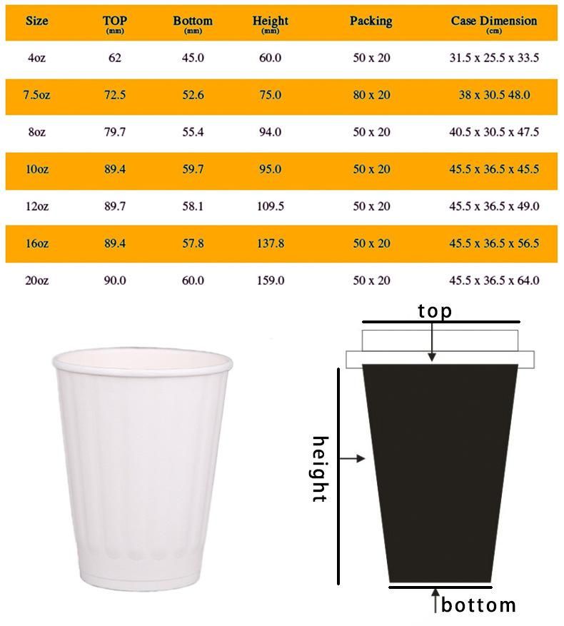 China Supplier Disposable Paper Coffee Cups 4oz 8oz 10oz 12oz 16oz 20oz with Custom Printed