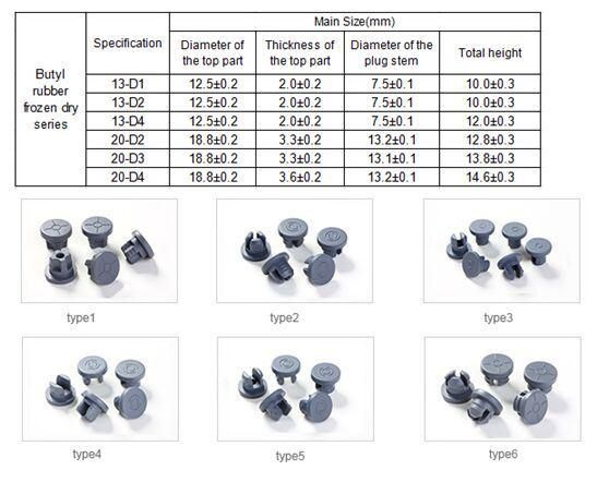 Butyl Rubber Stopper for Injection Bottle