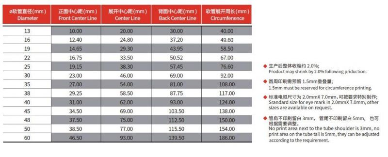 Dia. 16mm Dia. 19mm Lip Balm Tube Packaging Lip Gloss Tube Lipstick Packaging Tube in 5ml, 10ml, 15ml, 20ml, 25ml, 30ml