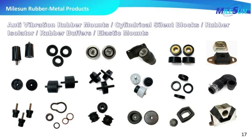 Shock Absorbtion Recess Rubber Bumpers Rubber Feet for Electronics