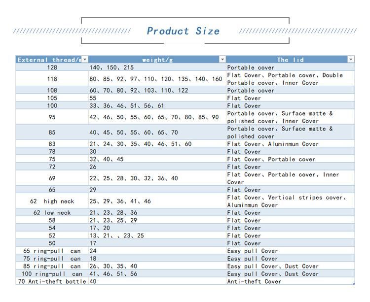 89mm 87g Wide Mouth Jar Pet Preform China Manufacturer