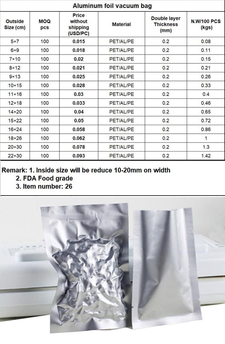 Vacuum Sealed Aluminum Packaging Bags Aluminum Foil Standup Pouch Bag