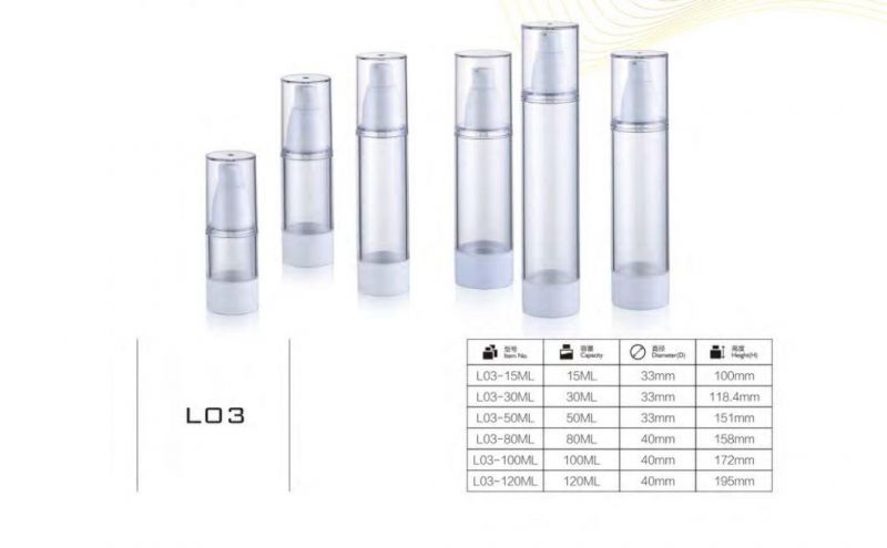 New Style Round Bottle, Luxury Round Cosmetic Bottles Have Stock