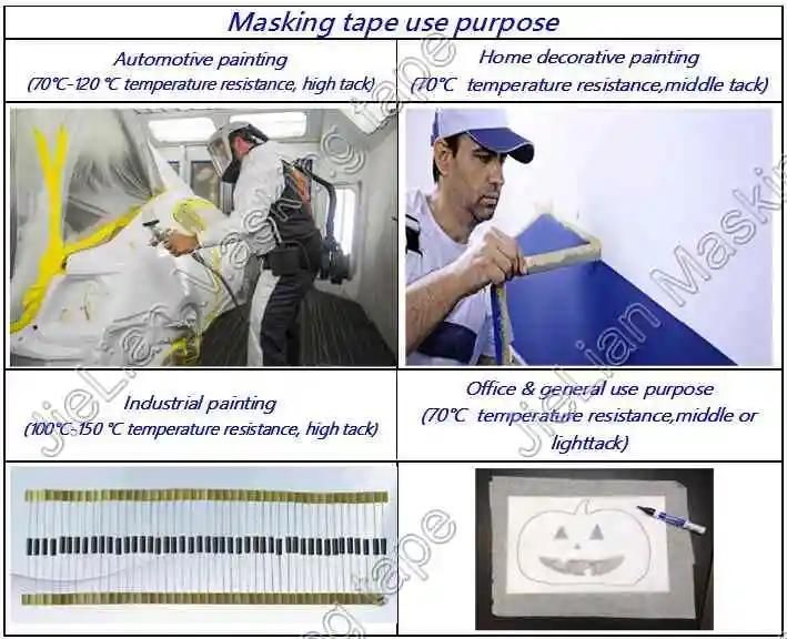 Masking Tape for Automotive Painting Mt723y