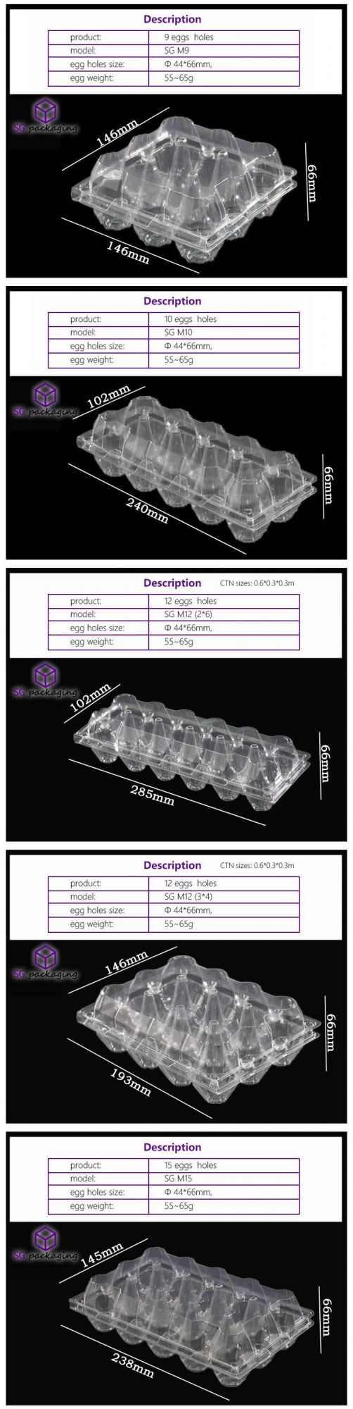 Customized 2/4/6/8/9/10/12/15/18/20/24/28/30 Clear Blister Plastic Chicken Egg Trays Clamshell of 12 PCS and 6 PCS