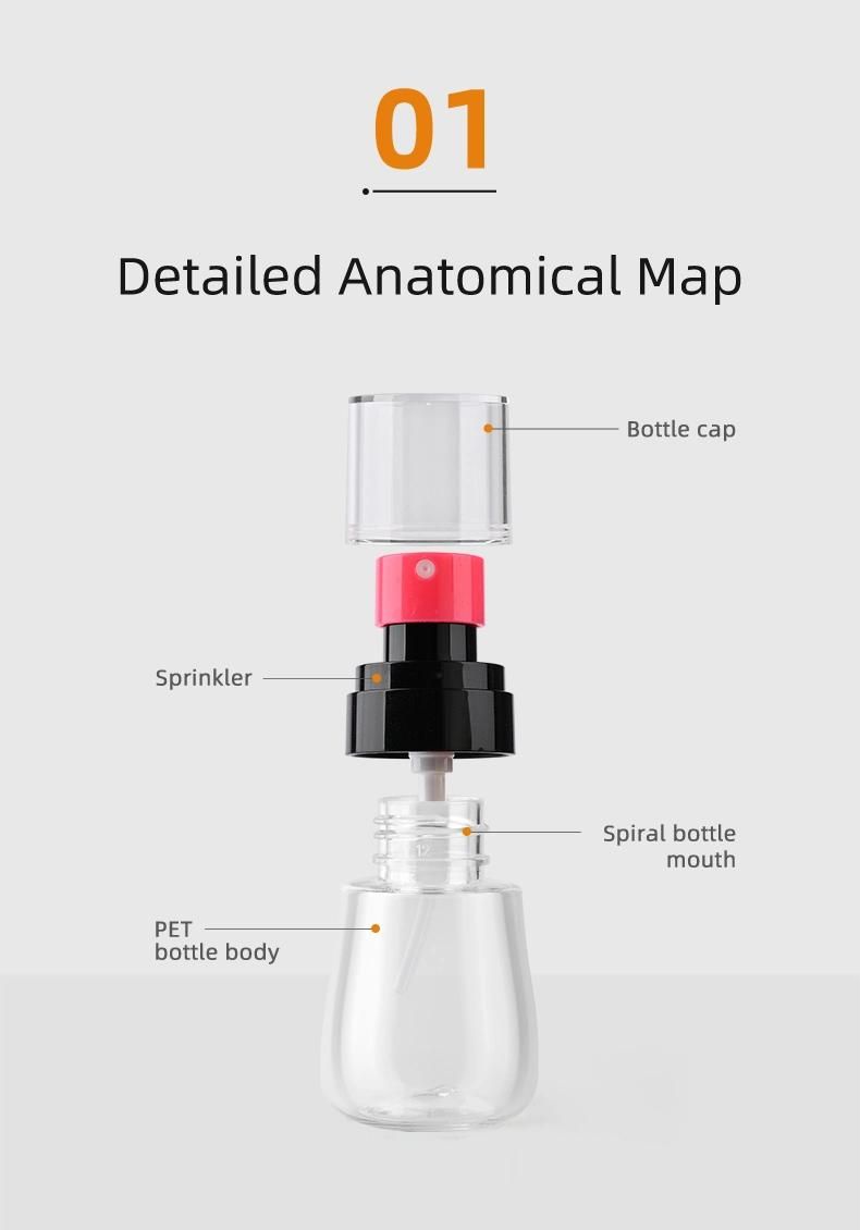 80ml Empty Travel Bottle Plastic Cosmetic Bottle