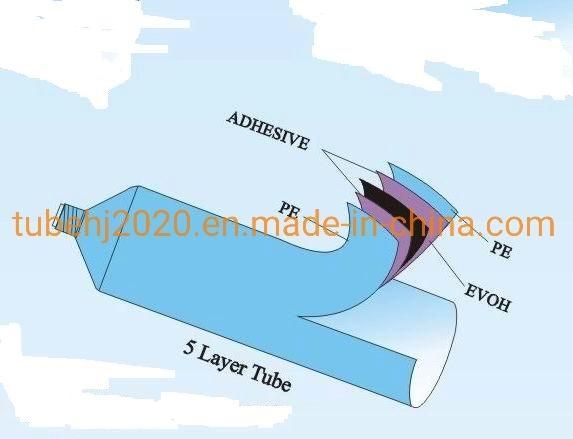 Abl Laminated Cosmetic Packaging Container Tube with Label/Sticker for Hand Cream