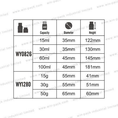 Factory Price Wholesale Frosted Acrylic Lotion Sprayer Bottle 15ml 30ml 60ml 100ml