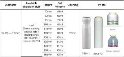 Spray Aerosol Tinplate Can (BN-Aerosol can-Dia35mm)