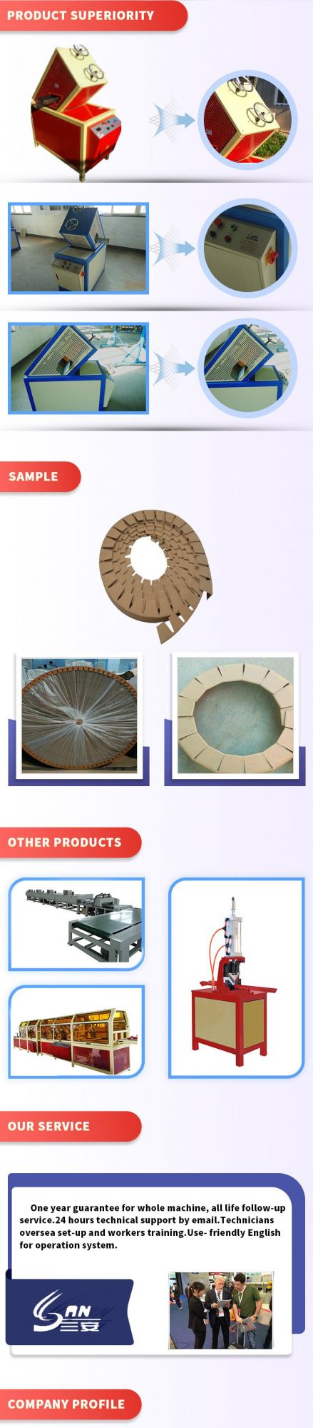 Factory Direct High Quality Die Cutting Outer Round Paper Protector Machine