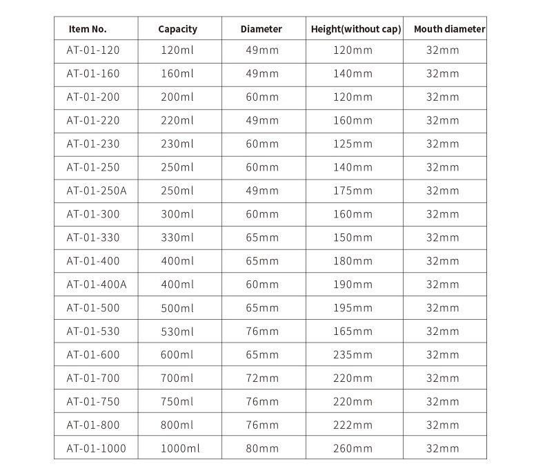 High-End Food Grade Aluminum Bottle for Liquor Packaging