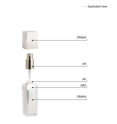 30nl 50ml 130ml Sqaure Acrylic Lotion Bottle