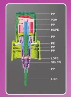 Sprayer, Dispensers for PE Bottles