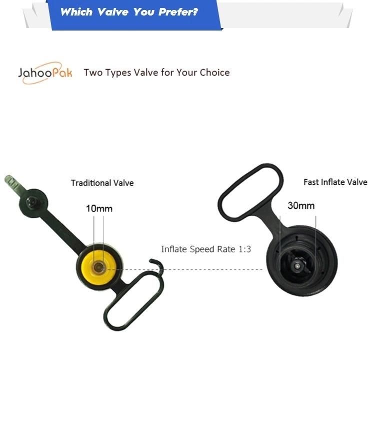 Factory Directly Cargo Gap Void Fill Inflate Dunnage Air Bag for safety