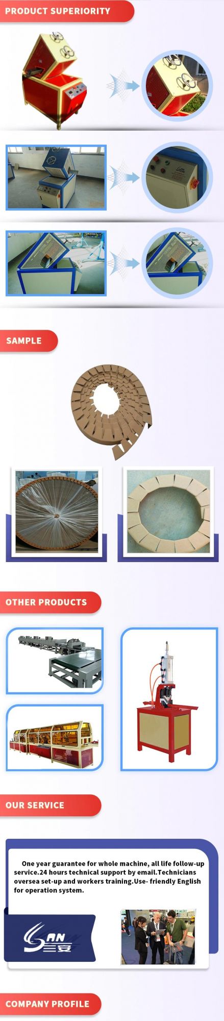 New Original Paper Protector Factory Outer Round V Shape Protector Machine
