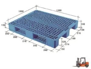 Recyclable HDPE Plastic Pallet for Industrial Use