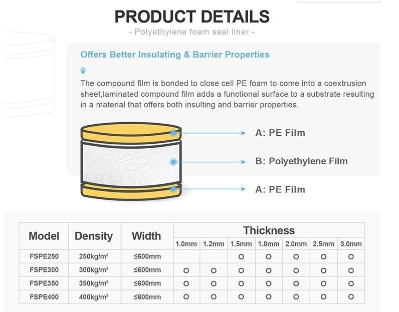 PE Foam Seal Liner for Aluminum Cap