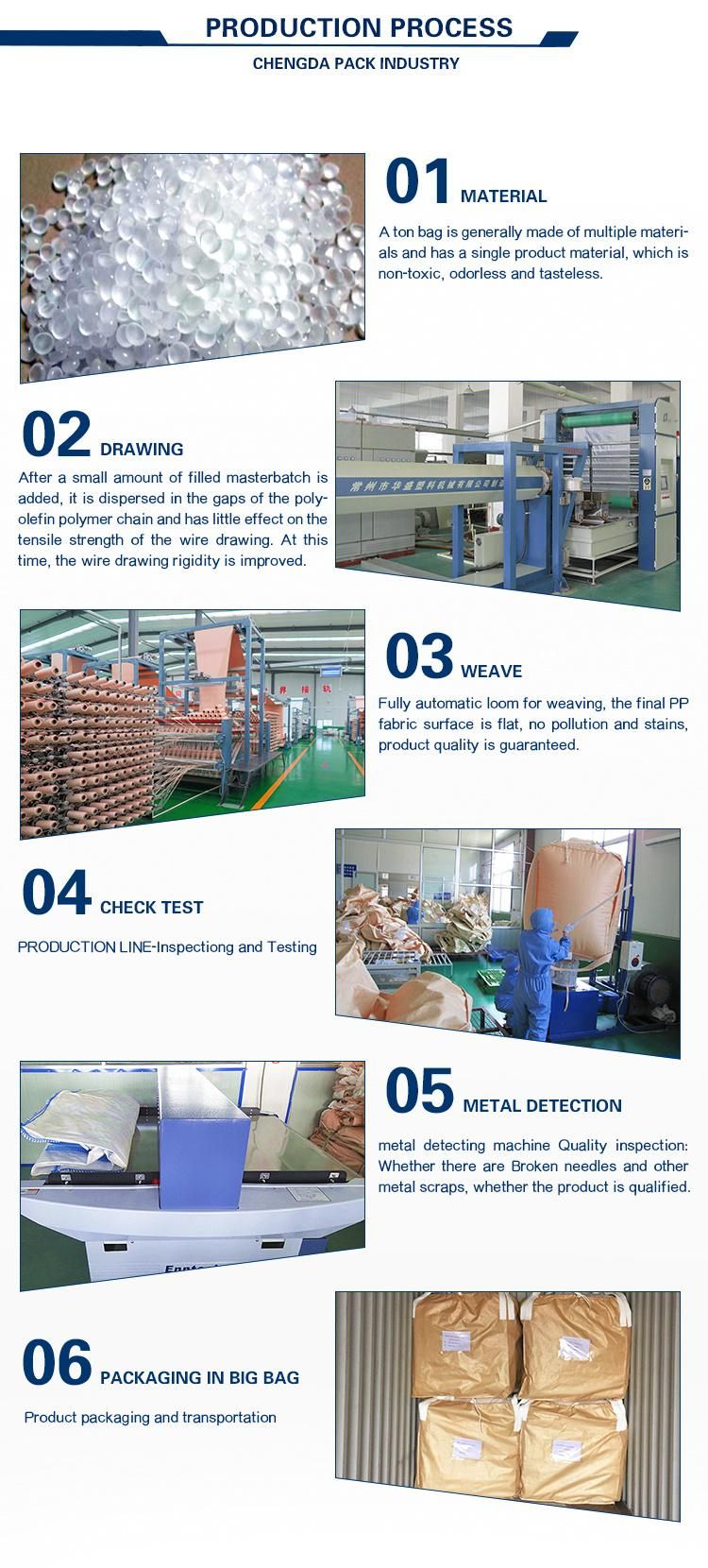 China Manufacturer Polypropylene Super Sack Big Jumbo Bulk PP Container Bags 1ton 1.5ton