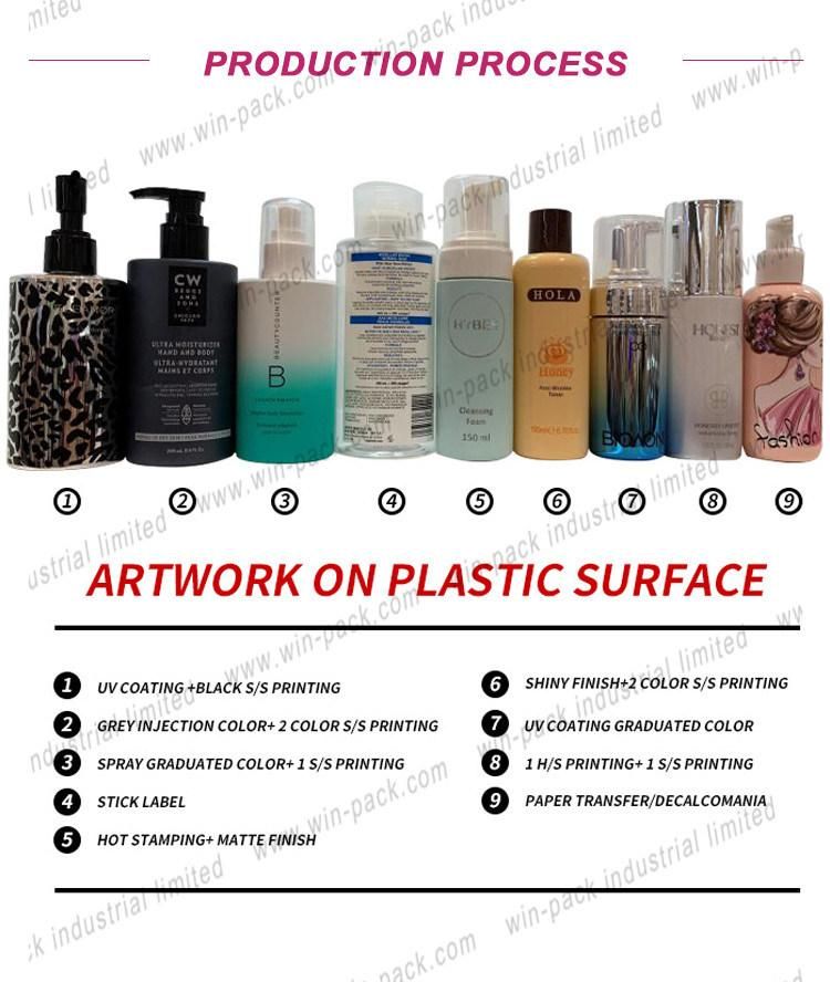 Hot Selling 50ml 75ml 100ml White PP Plastic Vacuum Cosmetic Serum Airless Pump Bottles