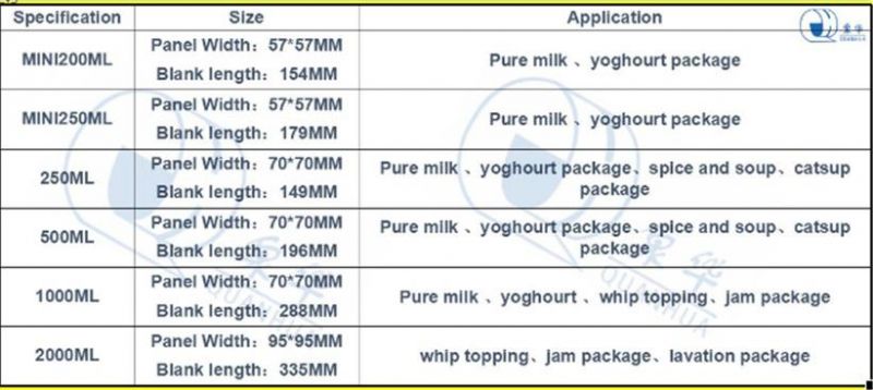 Tea/Water/Egg Tart Liquid/Emulsion/Pure Milk/Cream/Cheese/Coffee/Spice and Soup/Whip Topping/Lactobacillus Beverage/Juice/Albumen/Yoghour/Catsup Carton