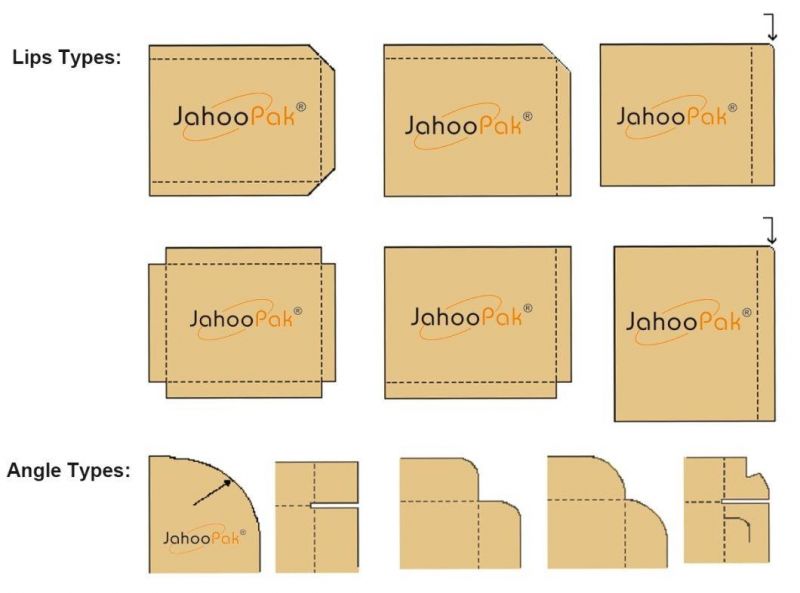 Different Types of Foldable Kraft Paper Slip Sheet Used by Forklift